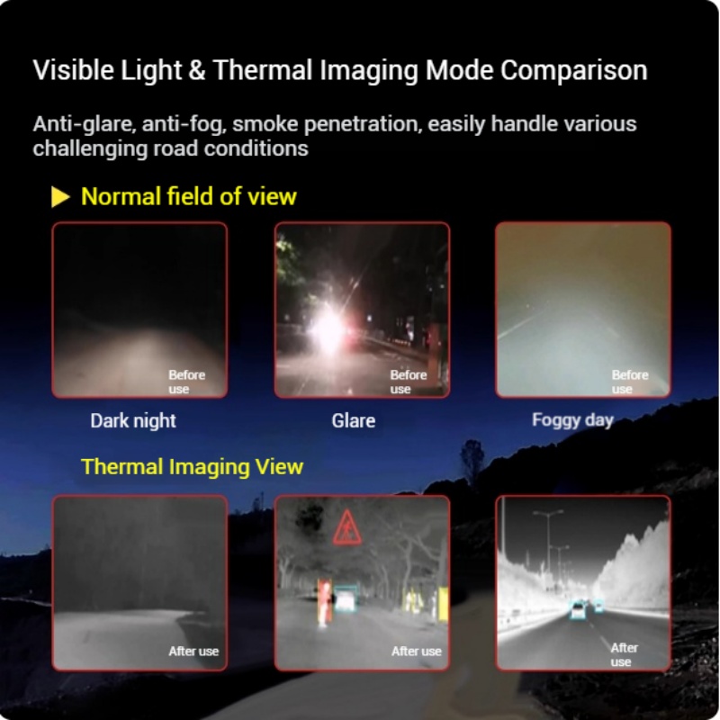 กล้องถ่ายภาพความร้อน AI สำหรับ - Drone Thermal Imaging บทวิจารณ์และราคา
